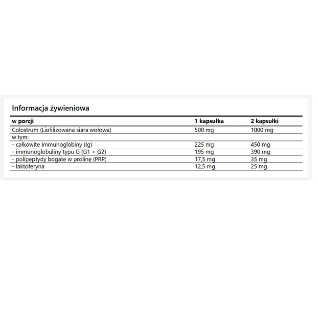 GutHabits Colostrum Wołowe 45% IG suplement diety 60 kapsułek