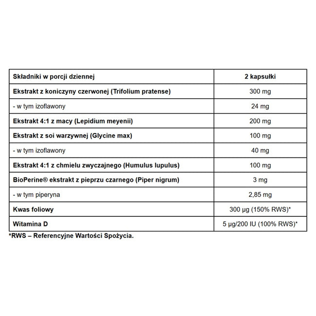 Pharmovit Klimaktil™ menopauza suplement diety 60 kapsułek