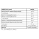 Pharmovit Klimaktil™ menopauza suplement diety 60 kapsułek