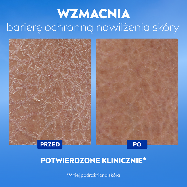 Nivea Repair & Care balsam do ciała intensywnie nawilżający 400ml