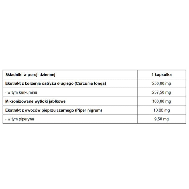 Pharmovit Kurkumina + Piperyna suplement diety 90 kapsułek