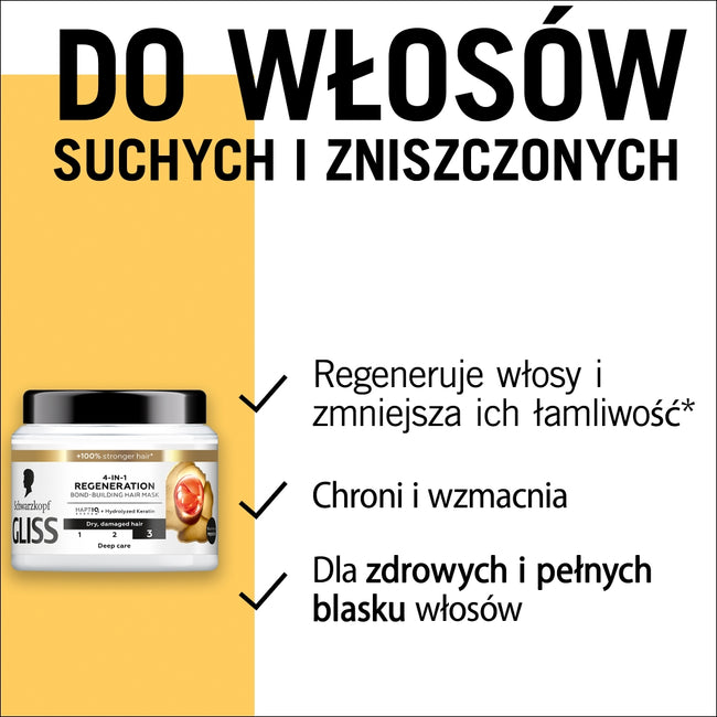 Gliss 4-in-1 Regeneration regenerująca maska 400ml