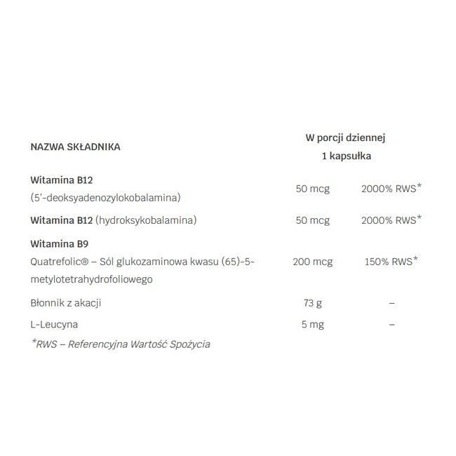 LABS212 Folate & B-12 suplement diety 120 kapsułek