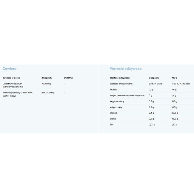 Osavi Colustrum 1000mg suplement diety 60 kapsułek