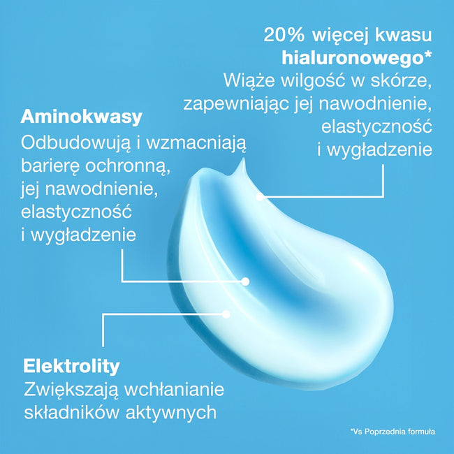 Neutrogena Hydro Boost nawadniający żel do cery normalnej i mieszanej 50ml