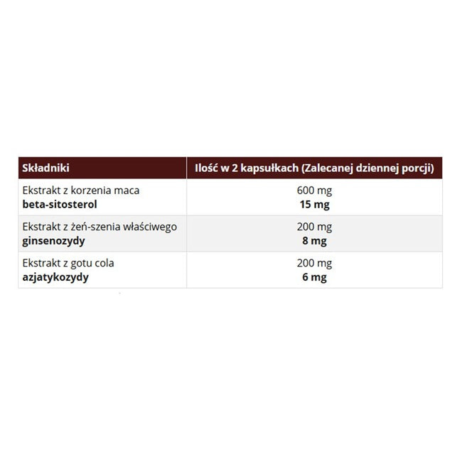 Skoczylas Maca Żeń-szeń Gotu Cola suplement diety 60 kapsułek