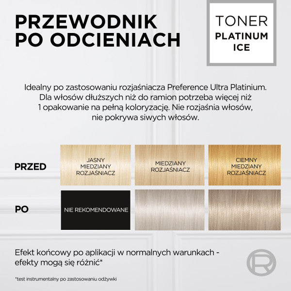 L'Oreal Paris Preference Le Blonding koloryzacja tonizująca do włosów