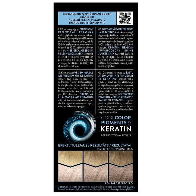 Syoss Permanent Cool Color farba do włosów