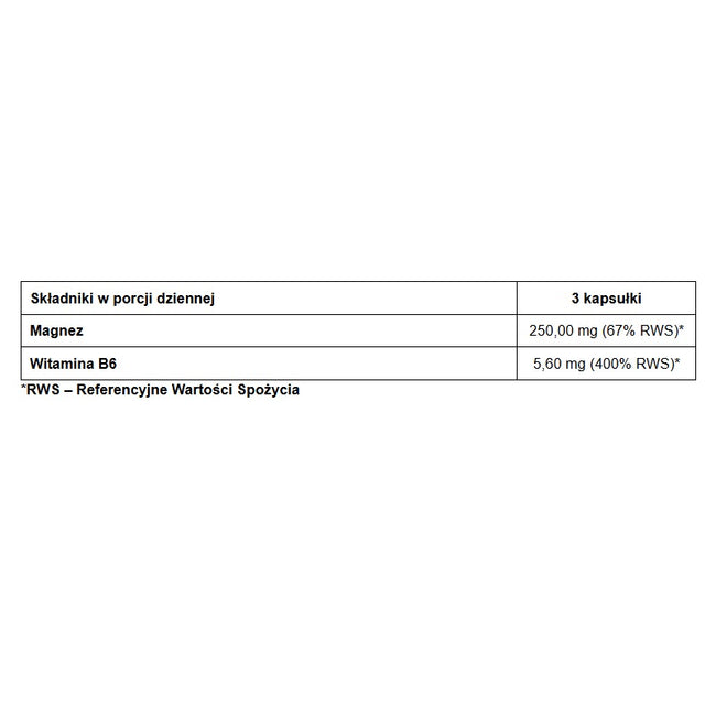 Pharmovit Magnez + B6 Active suplement diety 120 kapsułek