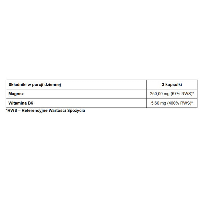 Pharmovit Magnez + B6 Active suplement diety 120 kapsułek