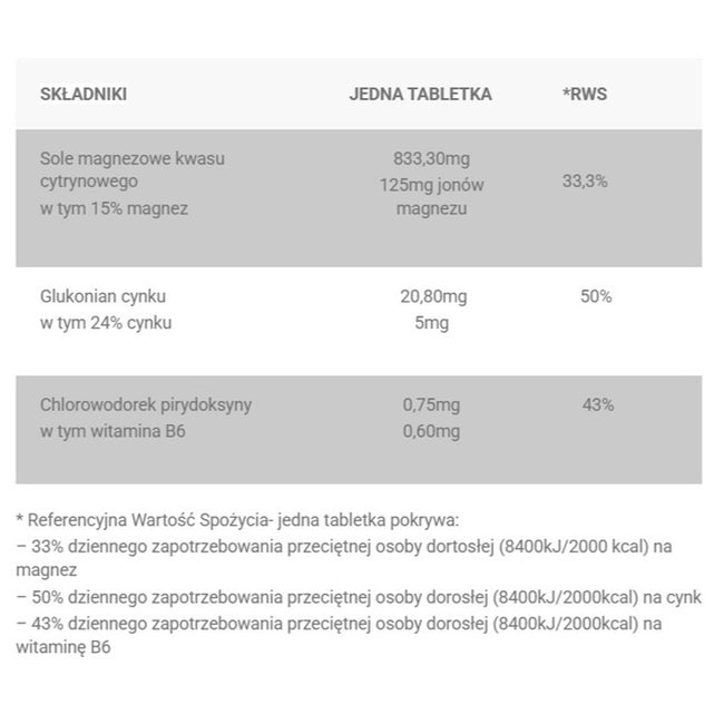 Progress Labs Witamina Mg + Zn + B6 suplement diety 120 tabletek