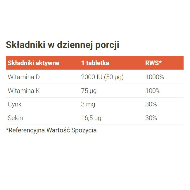 Aura Herbals Witamina D3 2000 IU + K2 + Cynk + Selen suplement diety 90 tabletek
