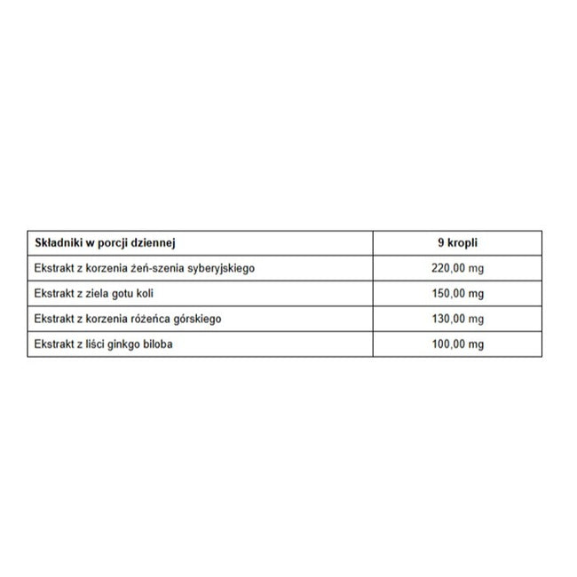 Pharmovit Pamięć i koncentracja suplement diety w kroplach 30ml