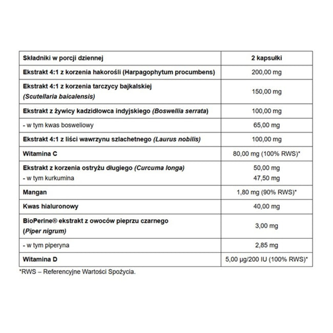 Pharmovit 4joints stawy i kości suplement diety 60 kapsułek