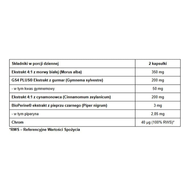 Pharmovit Insulinmed™ poziom glukozy suplement diety 60 kapsułek