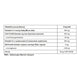 Pharmovit Insulinmed™ poziom glukozy suplement diety 60 kapsułek