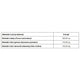 Pharmovit Kontrola wagi suplement diety w kroplach 30ml