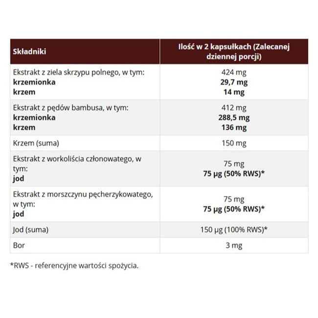 Skoczylas Krzem Bor Jod suplement diety 60 kapsułek