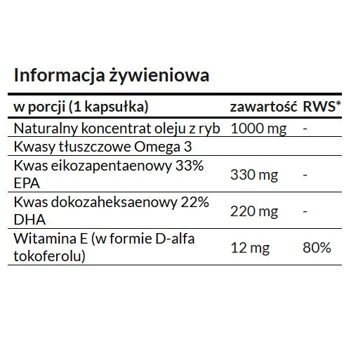 Apollo's Hegemony Fish Oil suplement diety 120 kapsułek