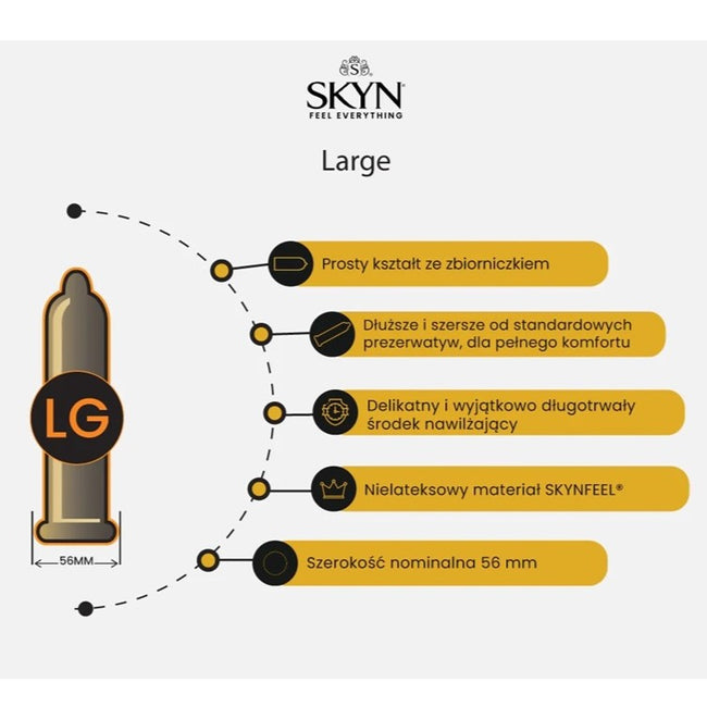 SKYN Large nielateksowe prezerwatywy 36szt