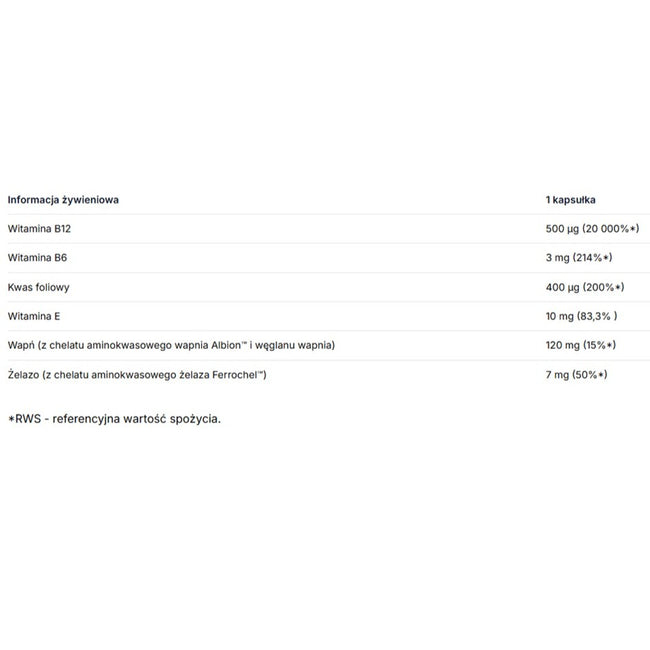 Olimp Labs B12 Forte Bio-Complex suplement diety 30 kapsułek