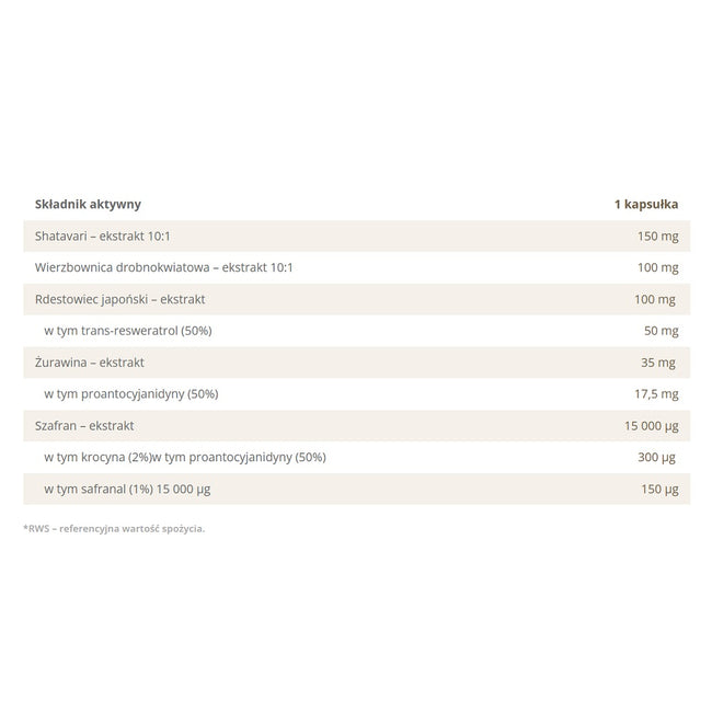 Panaseus Postmenopauza suplement diety 50 kapsułek
