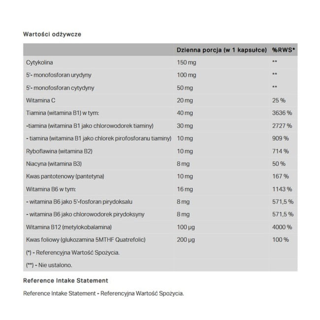 Norsa Pharma Neuroset B-Complex suplement diety 45 kapsułek