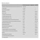 Norsa Pharma Anpyrol KPU/HPU suplement diety 60 kapsułek