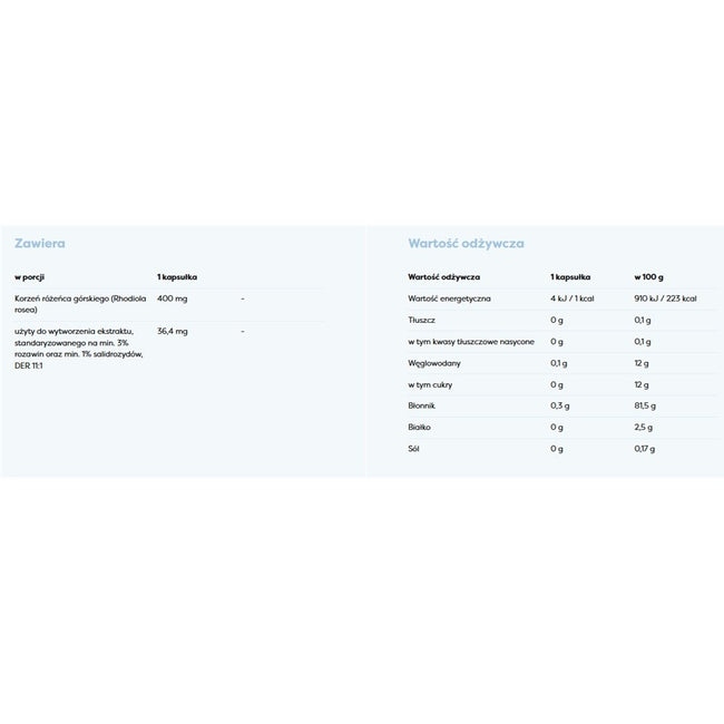 Osavi Rhodiola Rosea Korzeń 400mg suplement diety 60 kapsułek