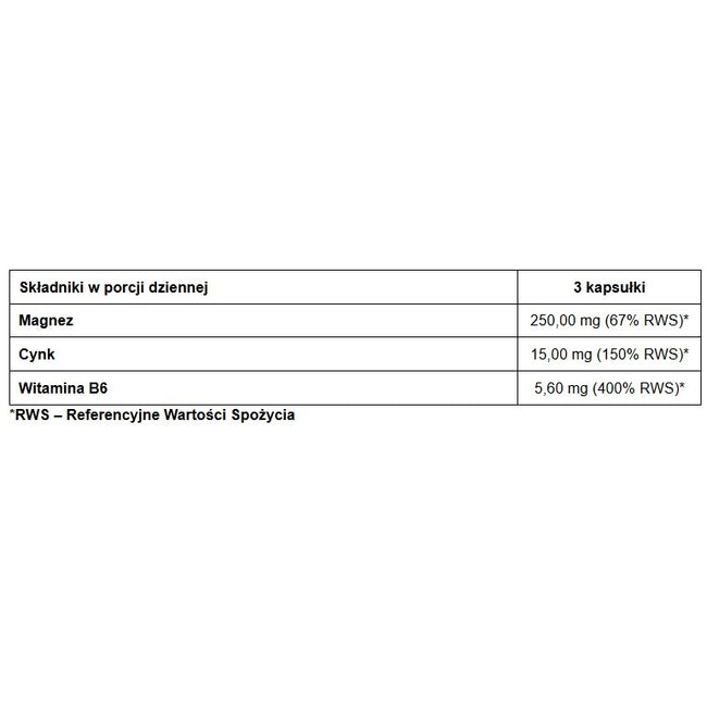 Pharmovit Cynk + Magnez + B6 Active suplement diety 120 kapsułek