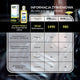 Lysi Sport Omega-3 Pure Ocean Fish Oil suplement diety o smaku cytrynowym 240ml