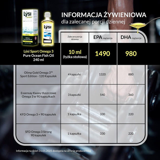 Lysi Sport Omega-3 Pure Ocean Fish Oil suplement diety o smaku cytrynowym 240ml