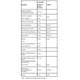 Aliness Witamina B Complex B-50 Methyl TMG Plus suplement diety 100 kapsułek