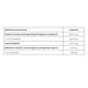Pharmovit Resweratrol 50% suplement diety 60 kapsułek
