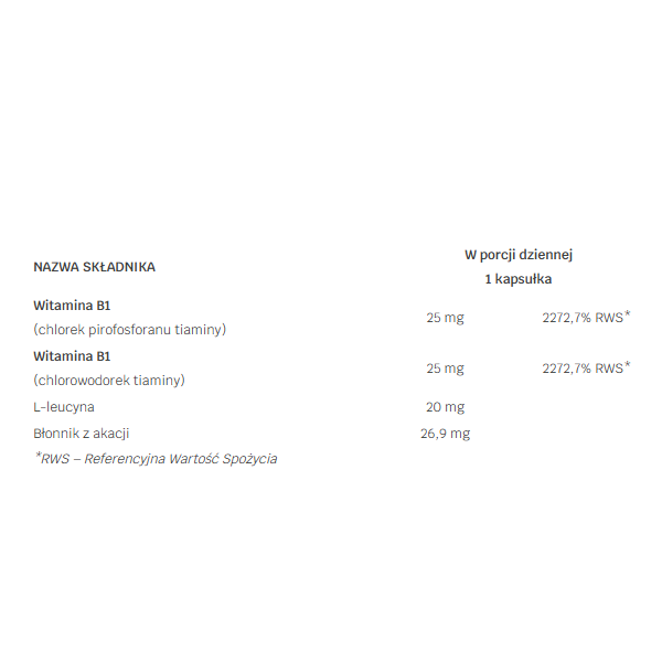 LABS212 B1 Coenzymated cocarboxylase + Thiamine suplement diety 60 kapsułek