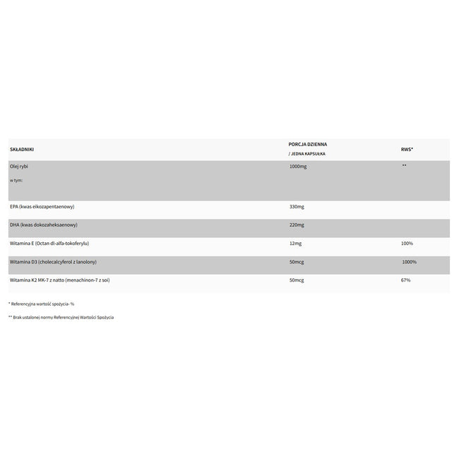 WISH Pharmaceutical Witamina K2 50ug + D3 2000IU + Omega-3 1000mg suplement diety 90 kapsułek miękkich