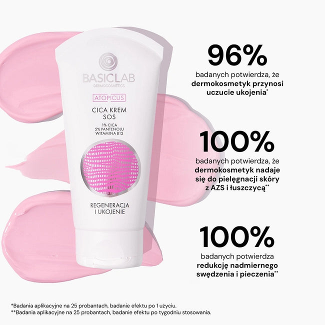 BasicLab Atopicus Cica krem SOS do skóry ultrawrażliwej podrażnionej lub skłonnej do atopii Regeneracja i Ukojenie 75ml