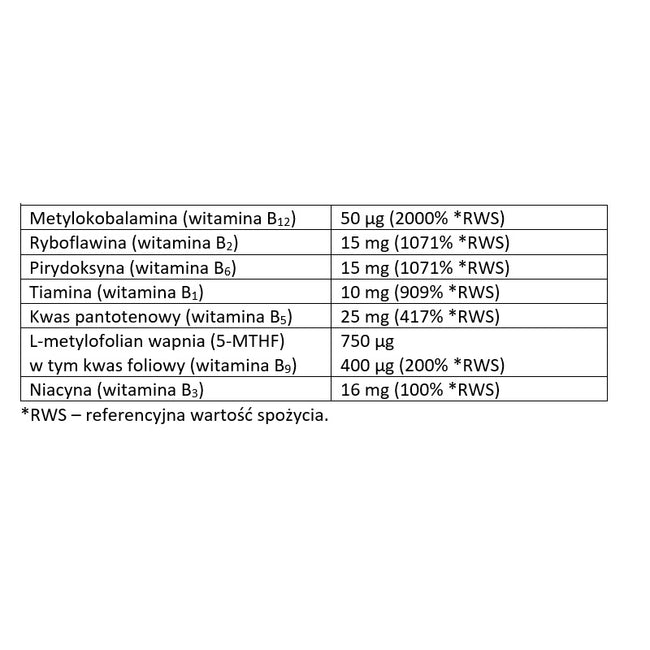 MebeVIT B-Complex suplement diety 60 tabletek powlekanych