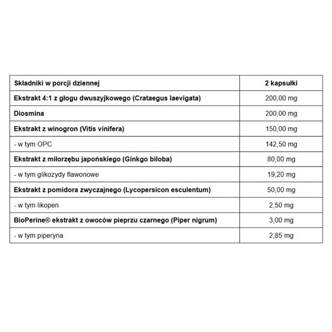 Pharmovit Cardiozin układ krążenia suplement diety 60 kapsułek