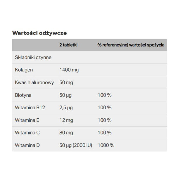 Pregna Complex Mama suplement diety dla kobiet 60 tabletek