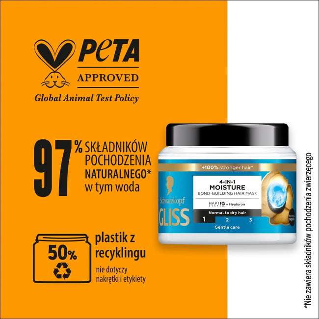 Gliss 4-in-1 Moisture maska wzmacniająca 400ml