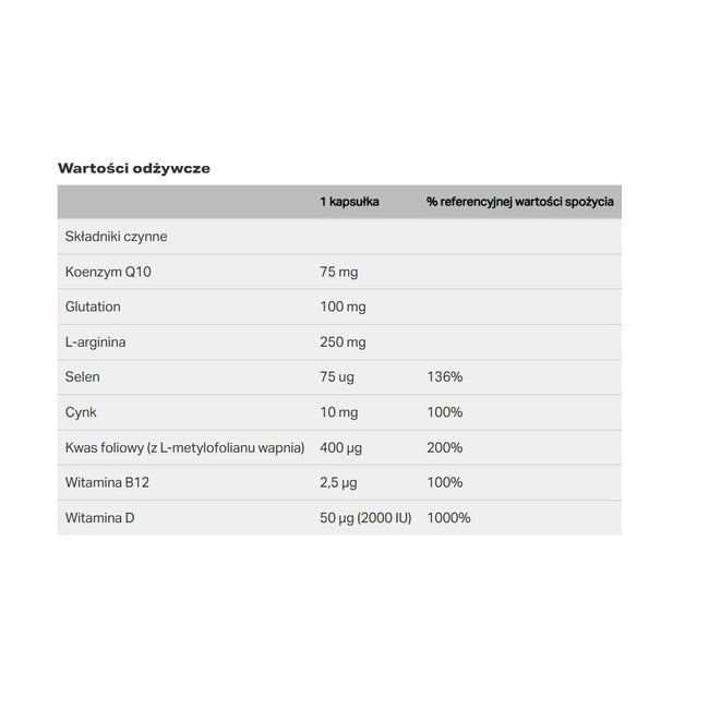 Pregna Start On suplement diety dla mężczyzn 30 kapsułek