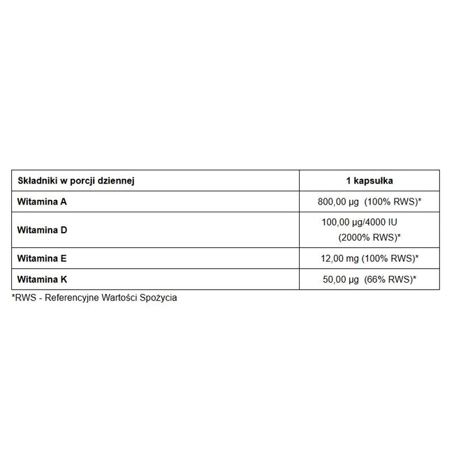 Pharmovit ADEK-Vit Softgel Active suplement diety 60 kapsułek