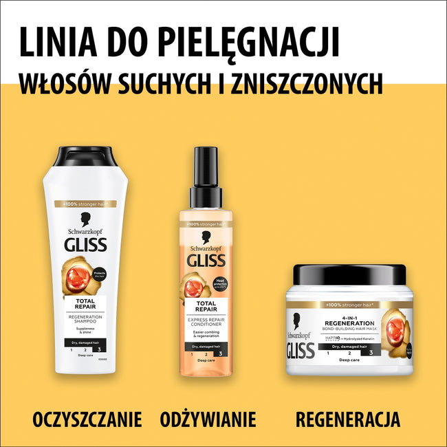 Gliss 4-in-1 Regeneration regenerująca maska 400ml