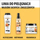Gliss 4-in-1 Regeneration regenerująca maska 400ml