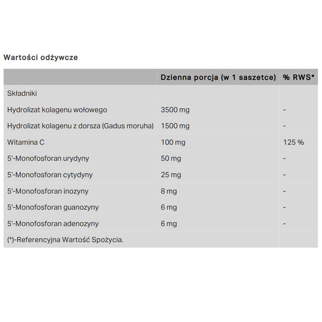Norsa Pharma Ascorbyl Palmitate suplement diety 90 kapsułek