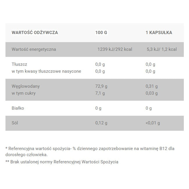 Progress Labs Witamina B12 1000 jednostek suplementy diety 120 kapsułek