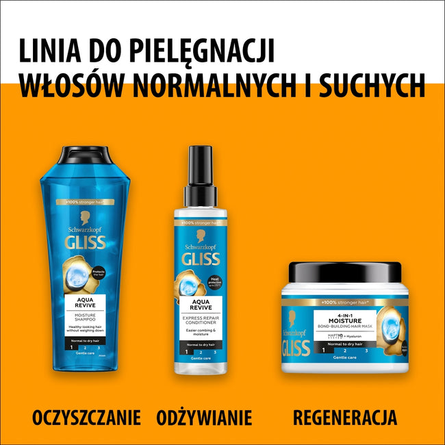 Gliss 4-in-1 Moisture maska wzmacniająca 400ml