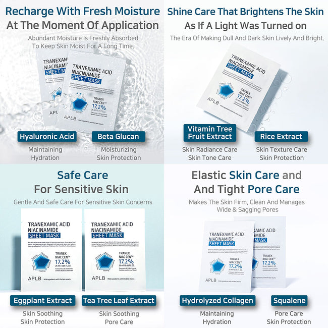 APLB Tranexamic Acid Niacinamide Sheet Mask rozjaśniająca maska w płachcie 25ml