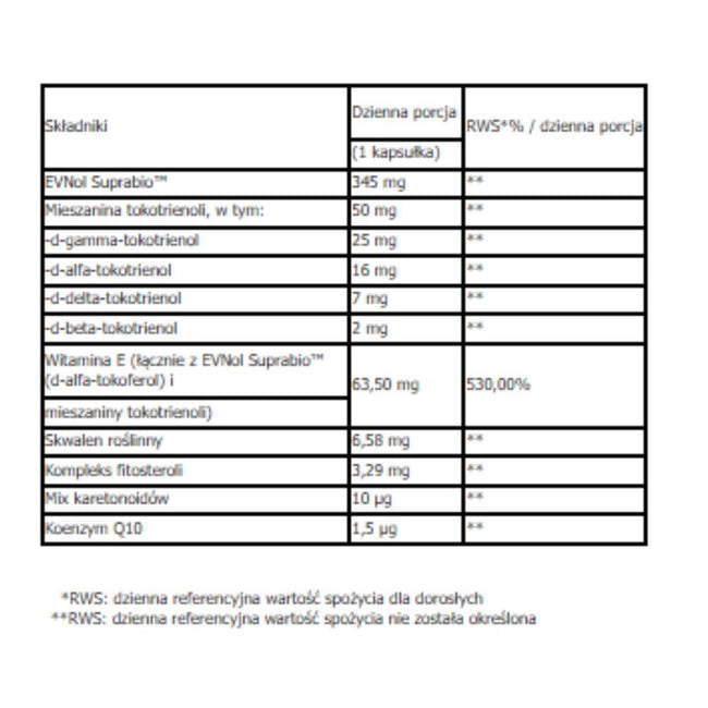 Aliness Tokotrienols Complex Plus 50mg suplement diety 60 kapsułek